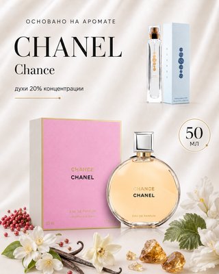 № 124 - Essens духи для любителей Chanel - Chance