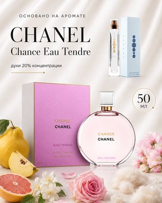 № 182 - Essens духи для любителей Chanel - Chance Eau Tendre