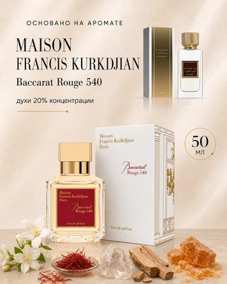 Для любителей Maison Francis Kurkdjian - Baccarat Rouge 540 50 мл Luxury 04/Blanc 02