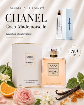 № 117 - Essens духи для любителей Chanel - Coco Mademoiselle